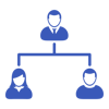 Advisor and Investor Network